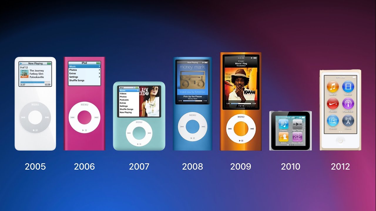 différents modèles d'iPod Nano