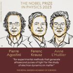 L'Académie royale des sciences de Suède a décidé d'attribuer le prix Nobel de physique 2023 à Pierre Agostini, Ferenc Krausz et Anne L'Huillier "pour des méthodes expérimentales qui génèrent des impulsions lumineuses attosecondes pour l'étude de la dynamique des électrons dans la matière."